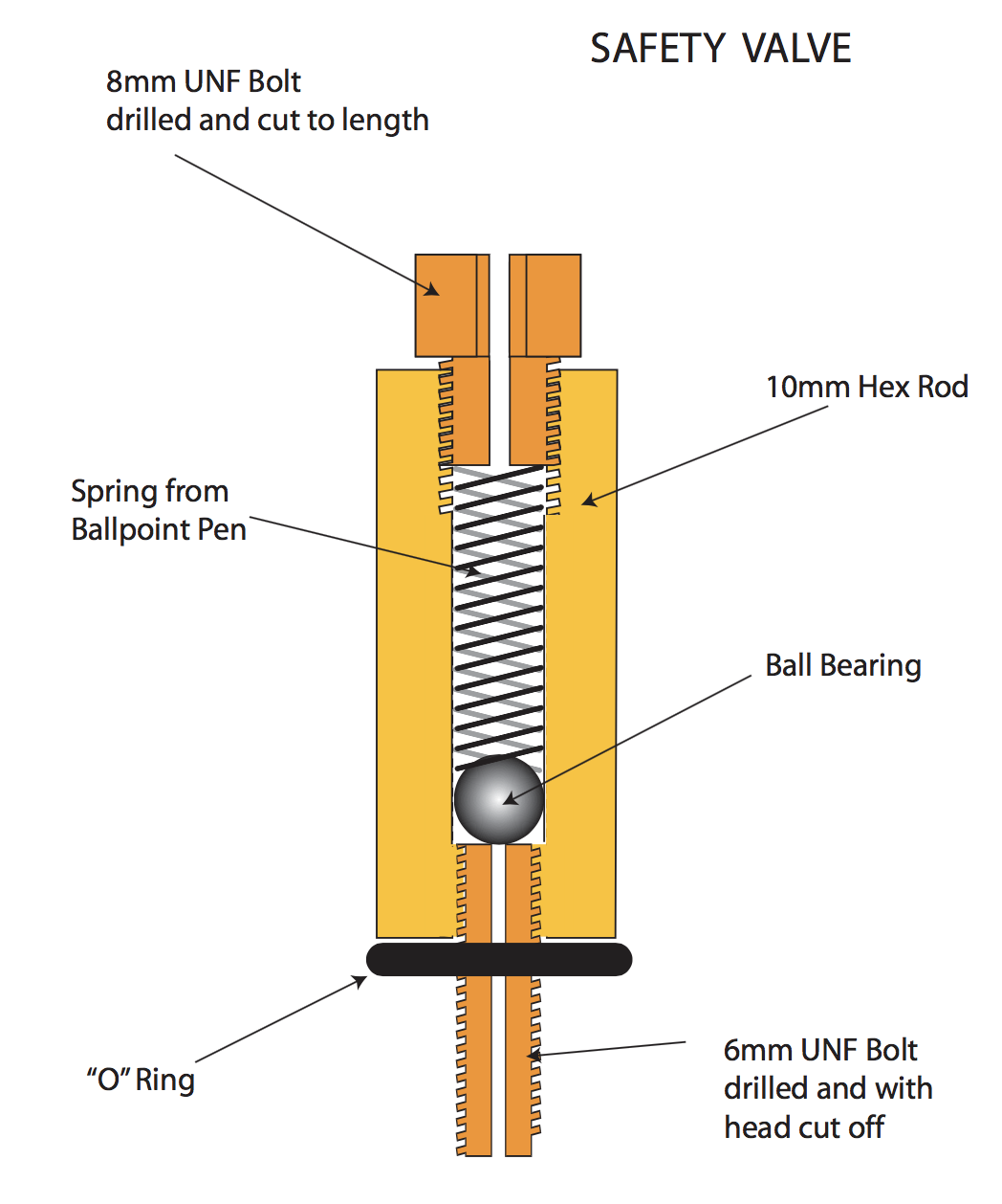 Building A Small Steam Engine Part One The Shed   ScreenShot2019 02 12at3.02.14PM 