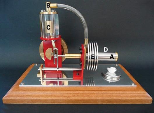 The Stirling engine - how it works  The Stirling engine is a fascinating engine that magically converts an external heat source into rotary motion.  It was invented by a Scotsman named Robert Stirling back in 1816 as an alternative to the steam engi…