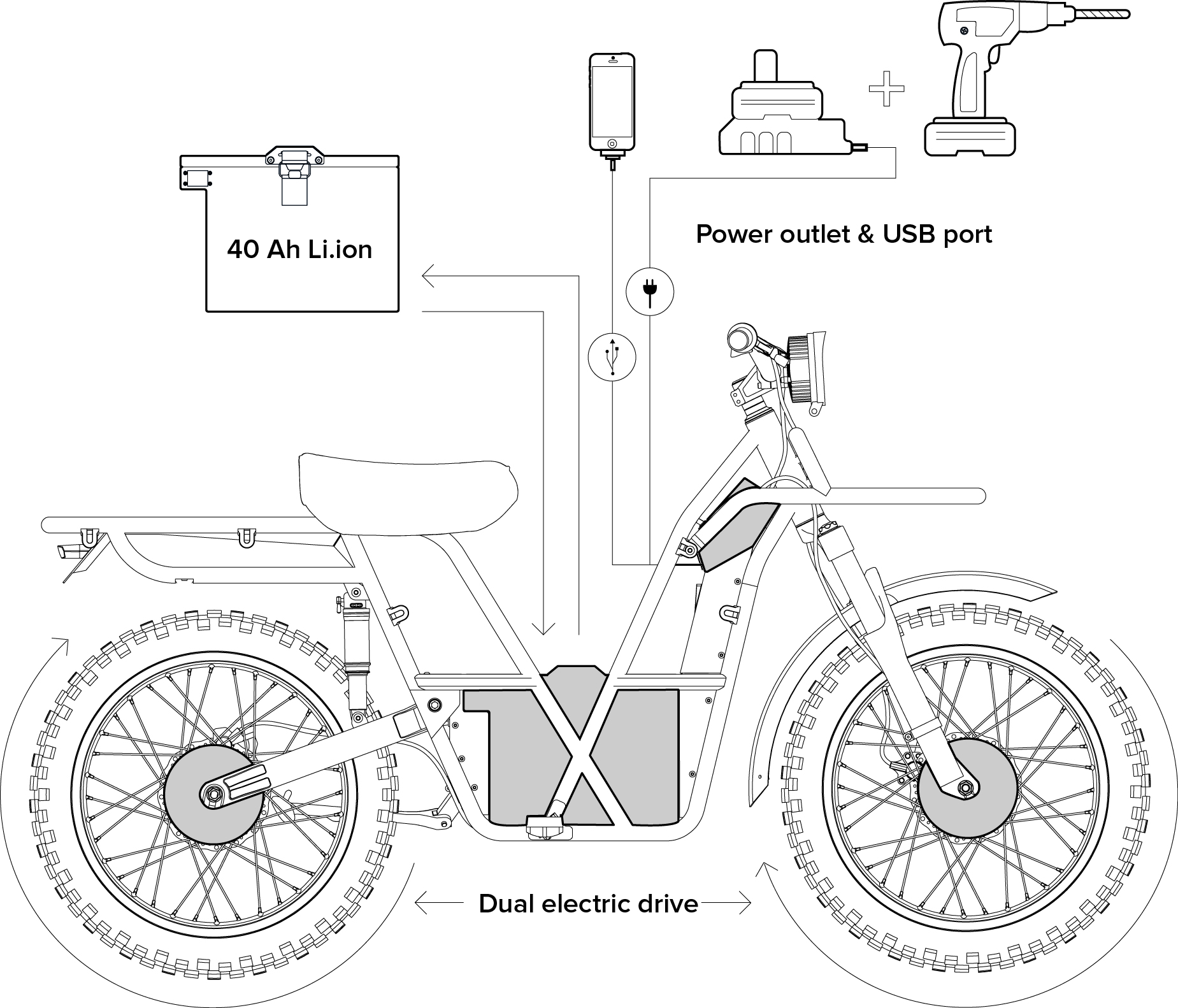 Pix 6:Ubco Bike Diagram.jpg